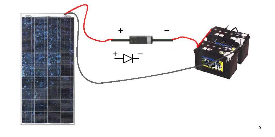 12v solar panel fuse diagram 12v solar panel fuse diagram