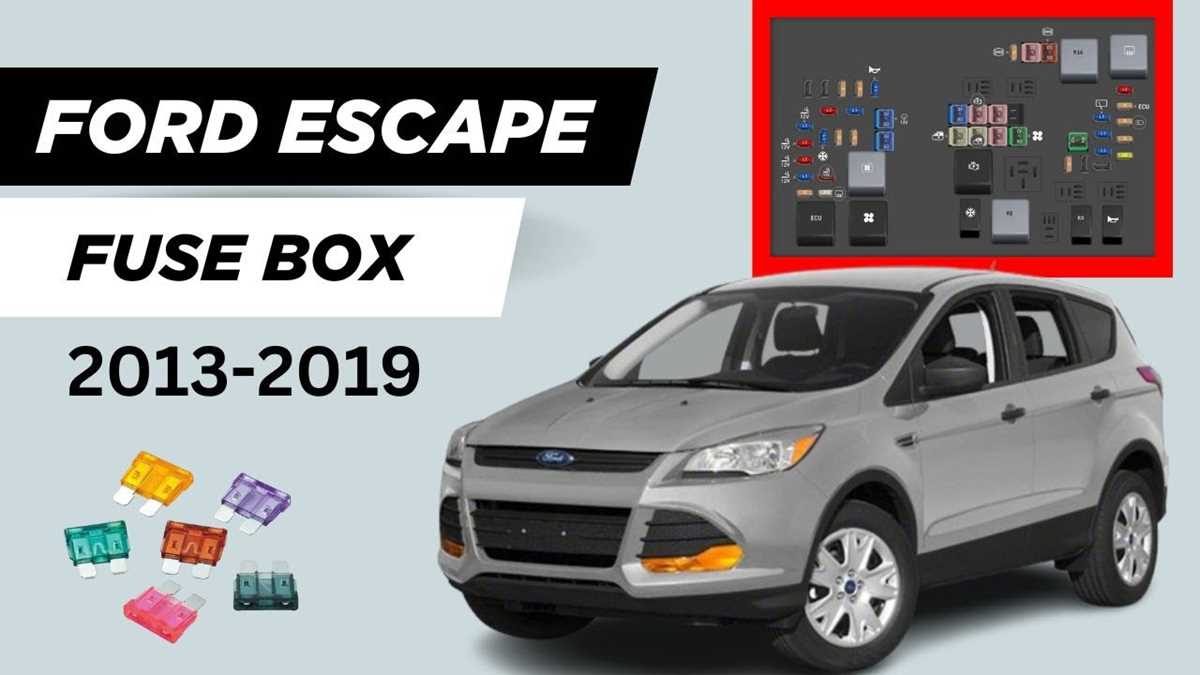 13 ford escape fuse diagram