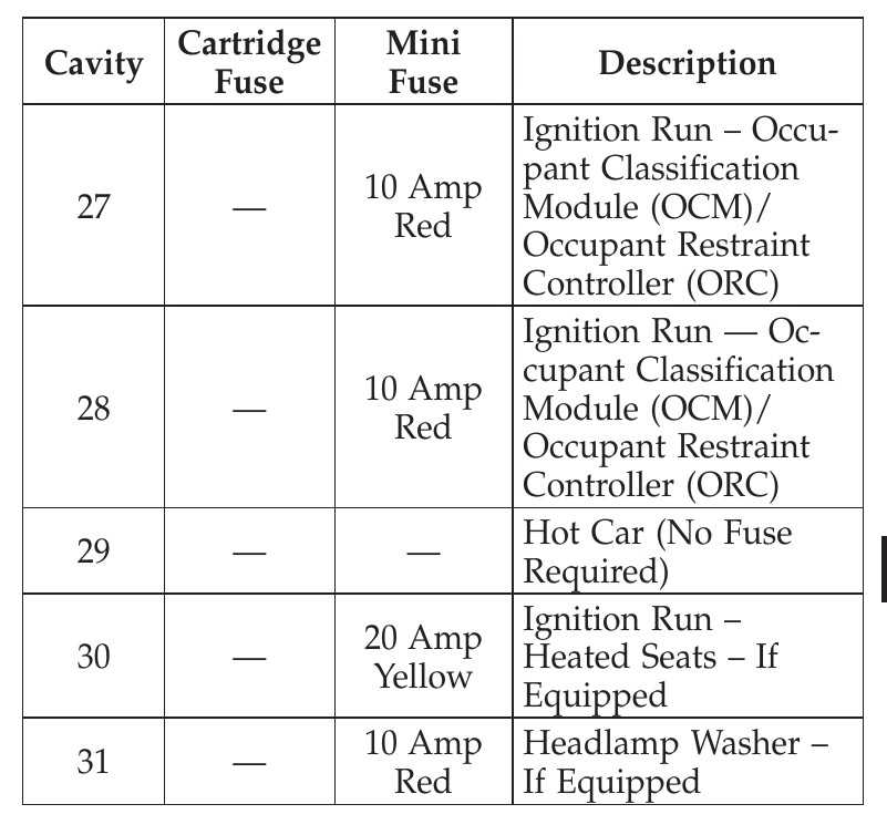 13 chrysler 200 fuse box diagram