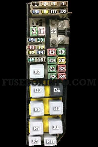 13 ford escape fuse diagram