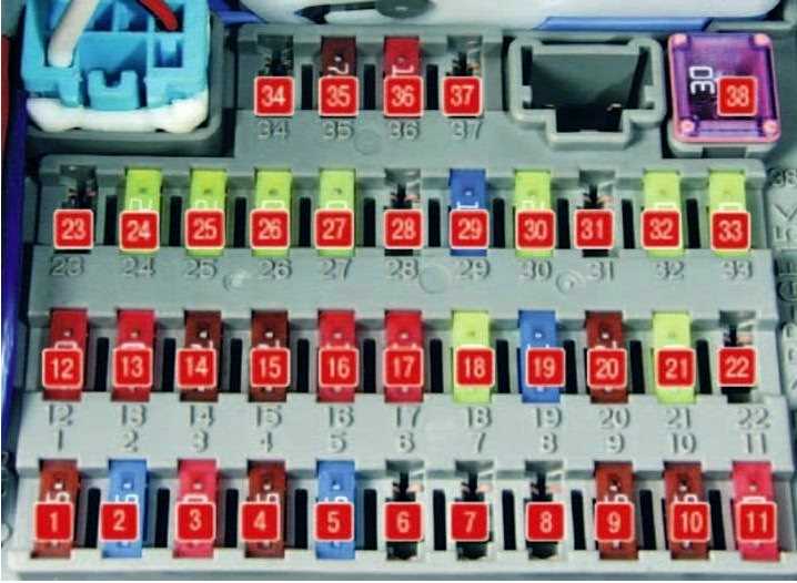 14 civic fuse diagram