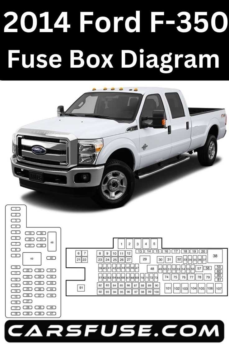 14 ford f350 fuse diagram