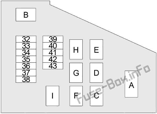 15 sentra fuse box diagram