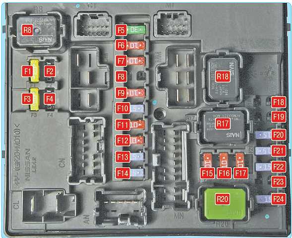 15 sentra fuse box diagram
