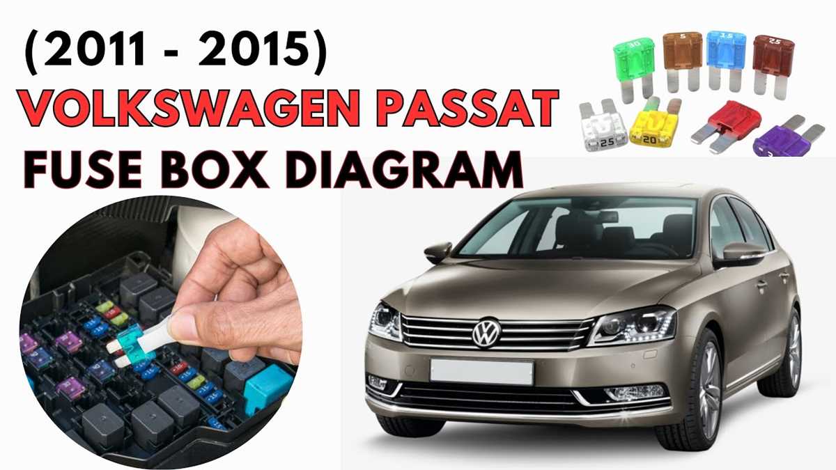 15 passat fuse box diagram