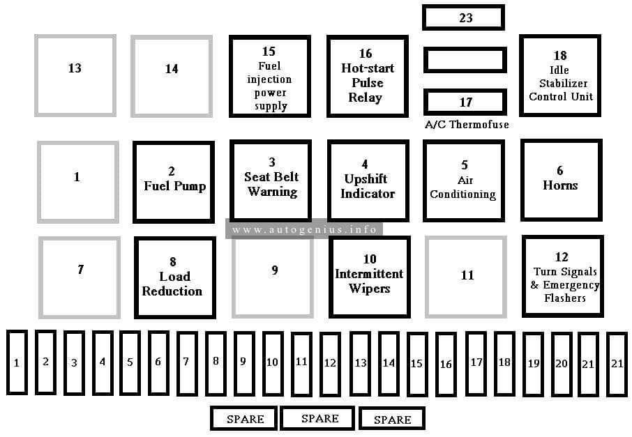 17 gti c fuse box diagram