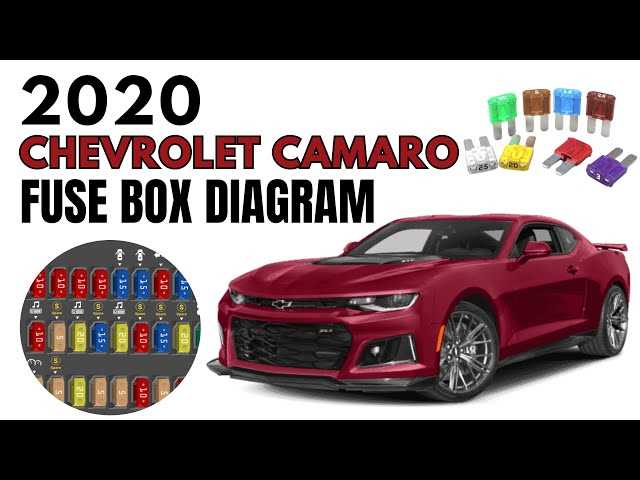 18 camaro convertible rear fuse box wiring diagram