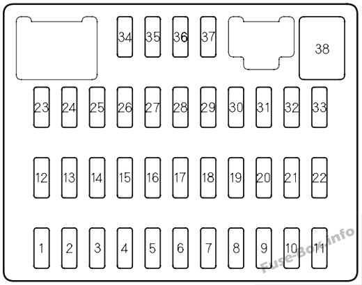 195 honda civic 5 speed fuse diagram