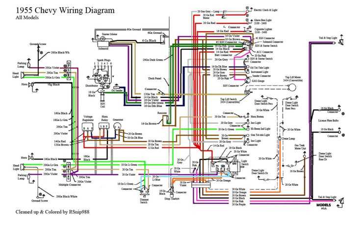 1955 chevy fuse panel diagram