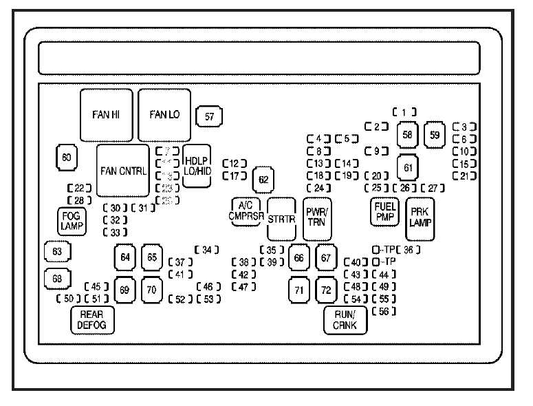 1955 chevy fuse panel diagram