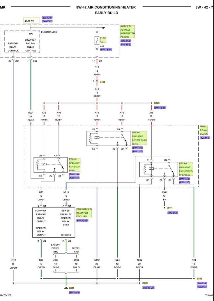196 jeep cherokee fuse box diagram