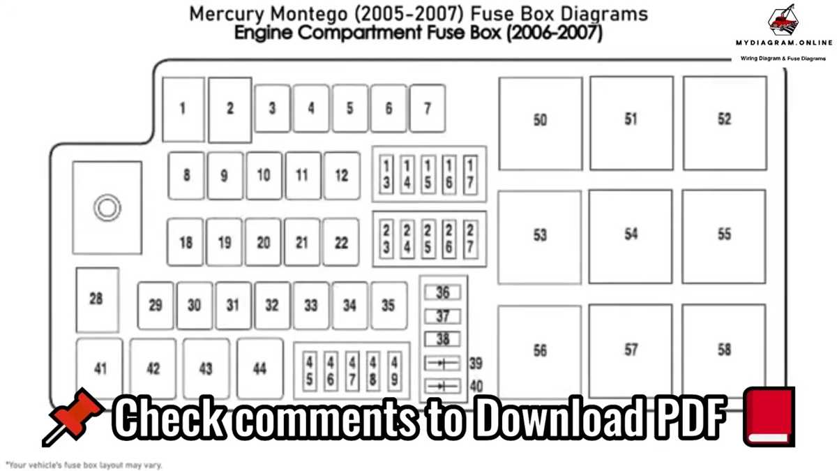 1963 mercury monterey fuse box diagram 1963 mercury monterey fuse box diagram