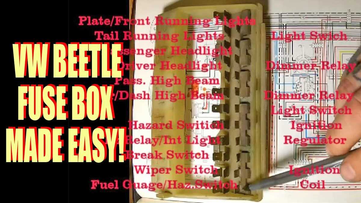 1963 karmann ghia fuse box diagram