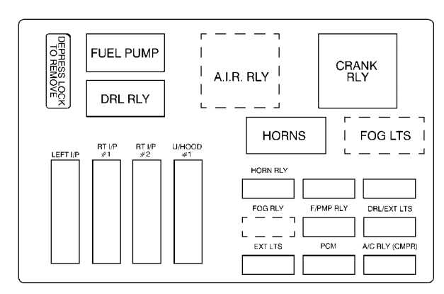 1965 belair fuse box diagram