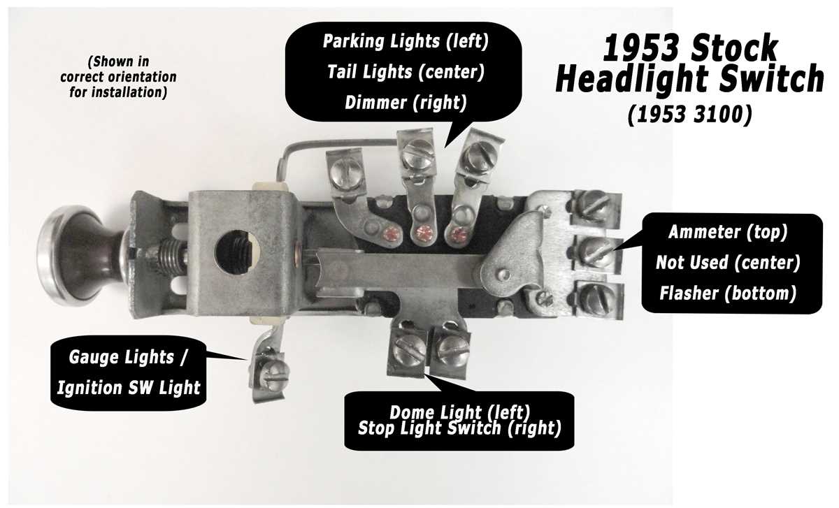 1965 chevy c20 electrical diagram from fuse box