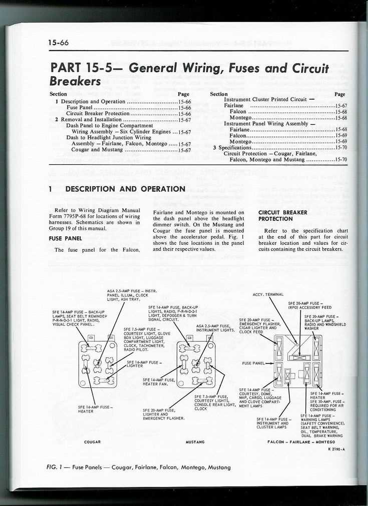 1965 ford thunderbird fuse box diagram