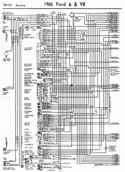 1965 mustang fuse diagram