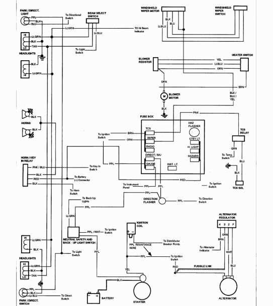 1966 chevy bel air fuse panel diagram