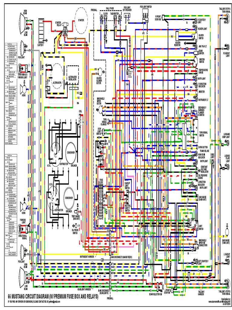 1966 mustang 17 fuse box diagram