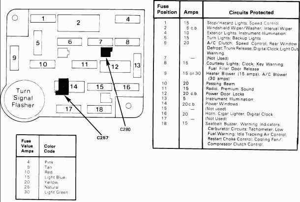 1966 mustang fuse box diagram