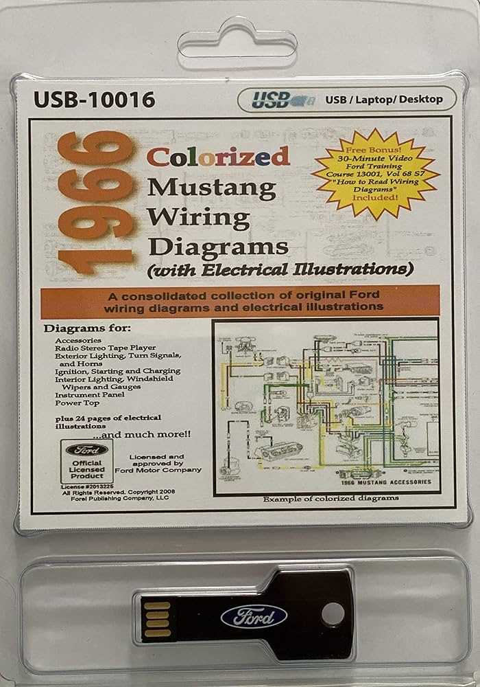 1966 mustang fuse box wiring diagram