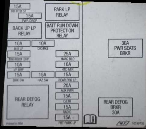 1967 impala fuse box diagram