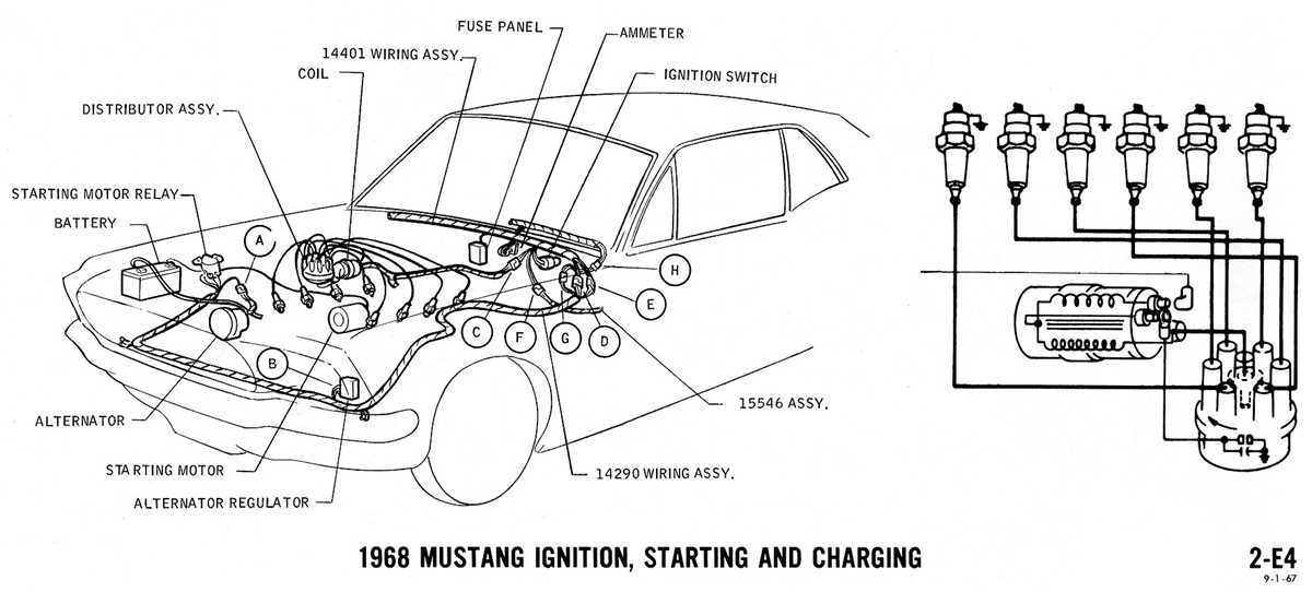 1968 mustang fuse diagram