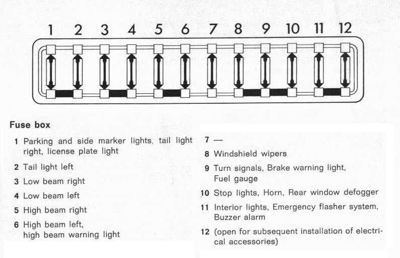 1968 v.w fuse box wire diagram