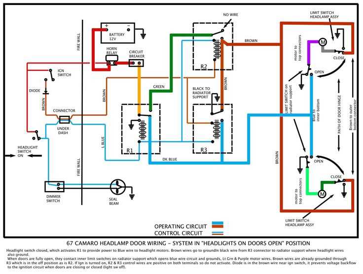 1969 firebird headlight fuse wiring diagram