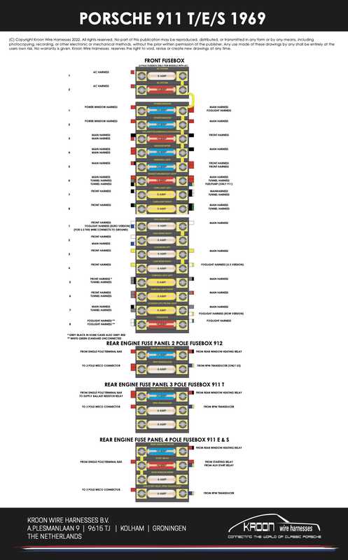 1969 torino fuse box wiring diagram 1969 torino fuse box wiring diagram