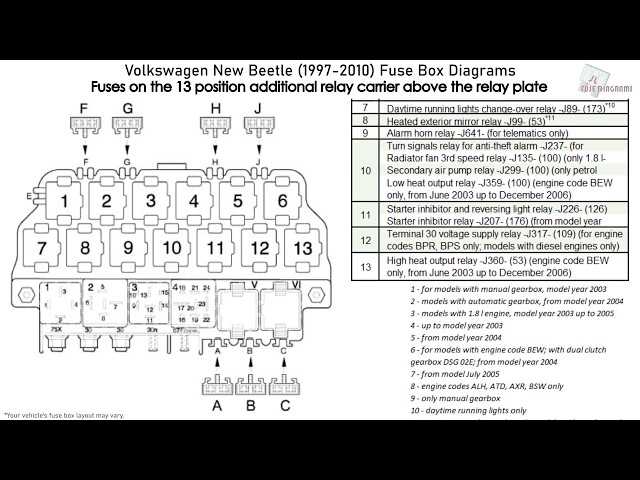 1969 vw beetle fuse diagram