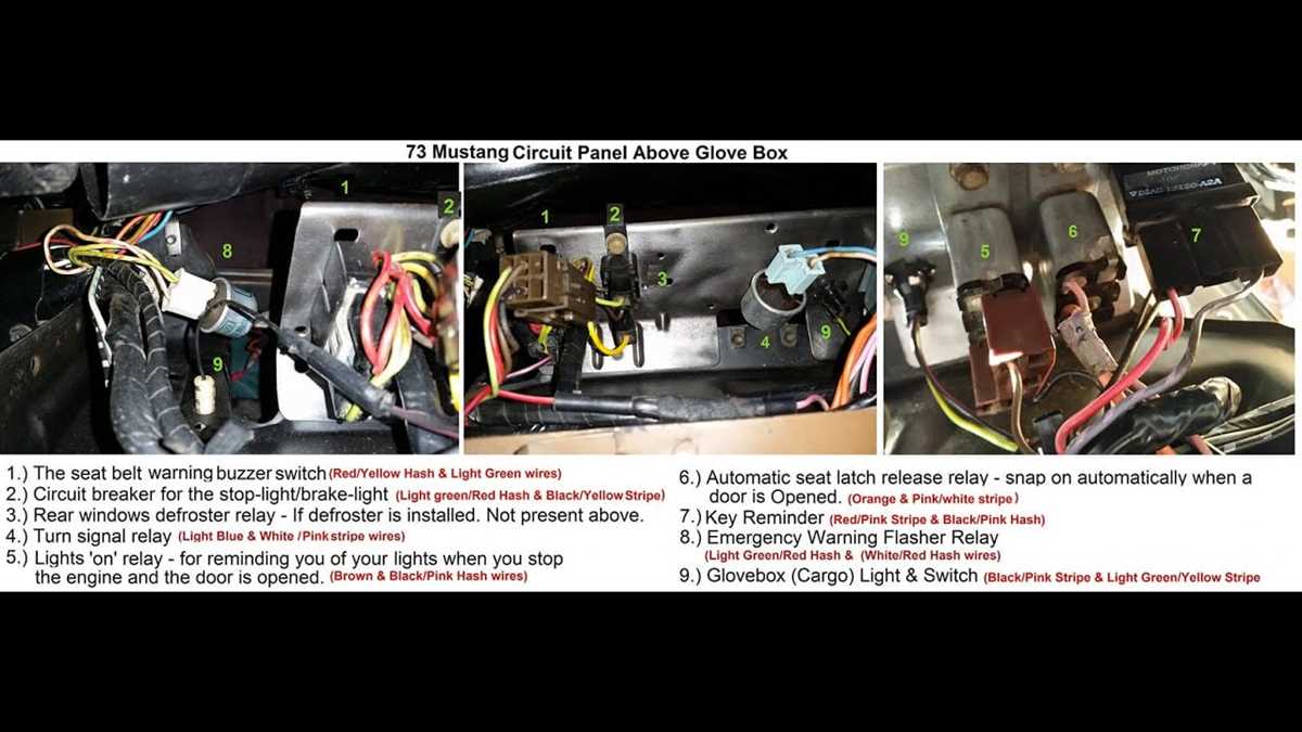 1969 cougar fuse box diagram