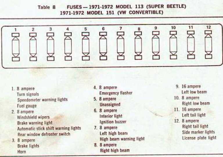 1972 vw bug fuse diagram