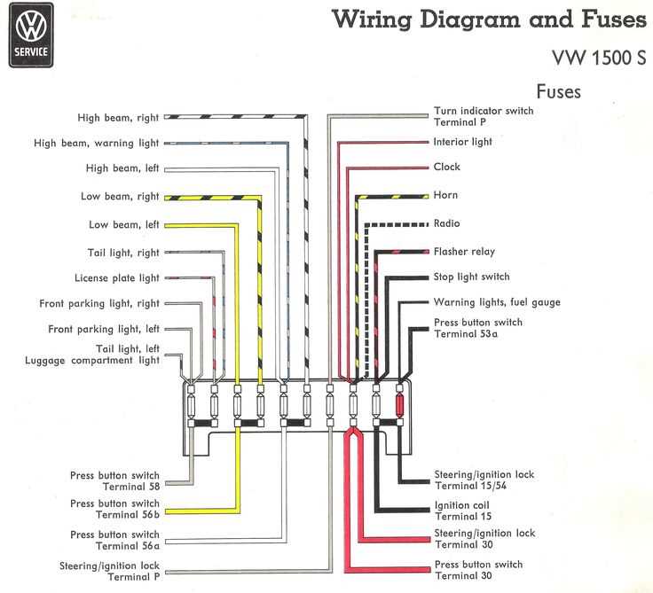 1972 vw super beetle fuse box diagram