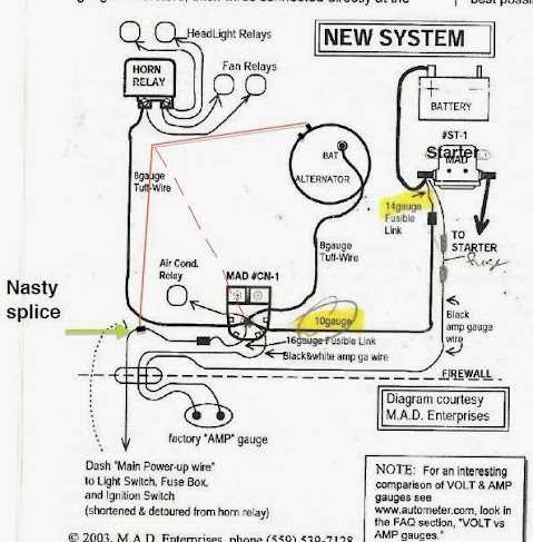 1974 corvette fuse box diagram