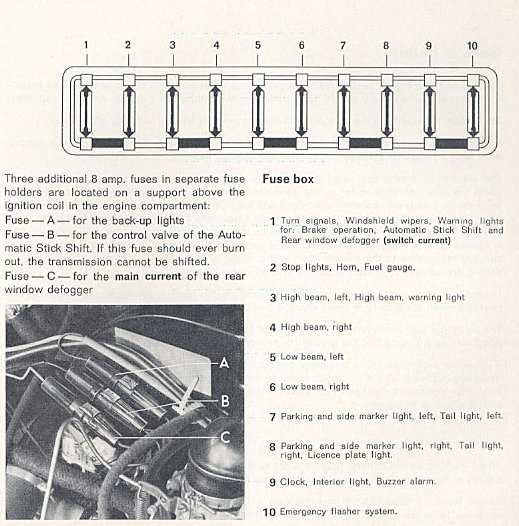 1974 porsche 914 fuse box diagram