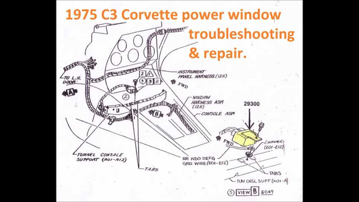 1974 corvette fuse box diagram