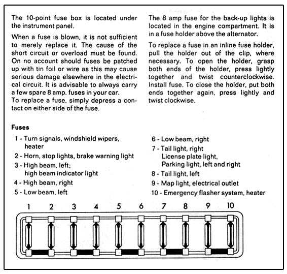 1974 porsche 914 fuse box diagram