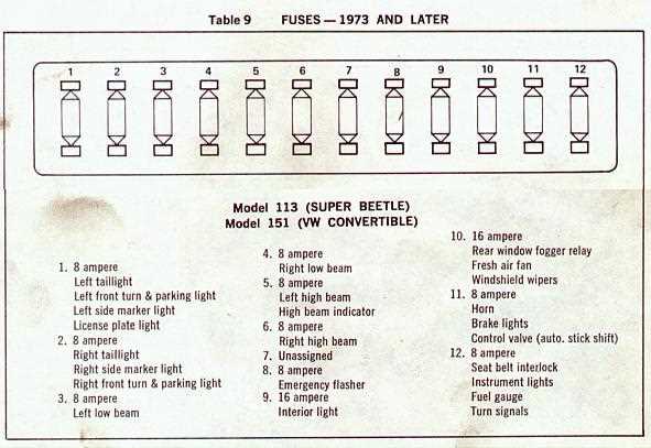 1974 vw beetle fuse box diagram