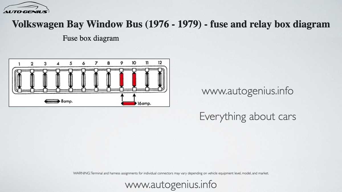 1976 corvette fuse box diagram