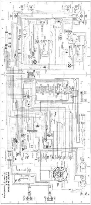 1976 jeep cj5 fuse panel diagram