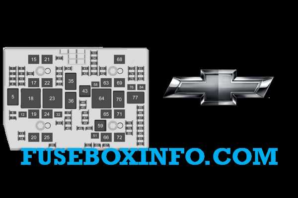 1977 chevy 3500 fuse box diagram