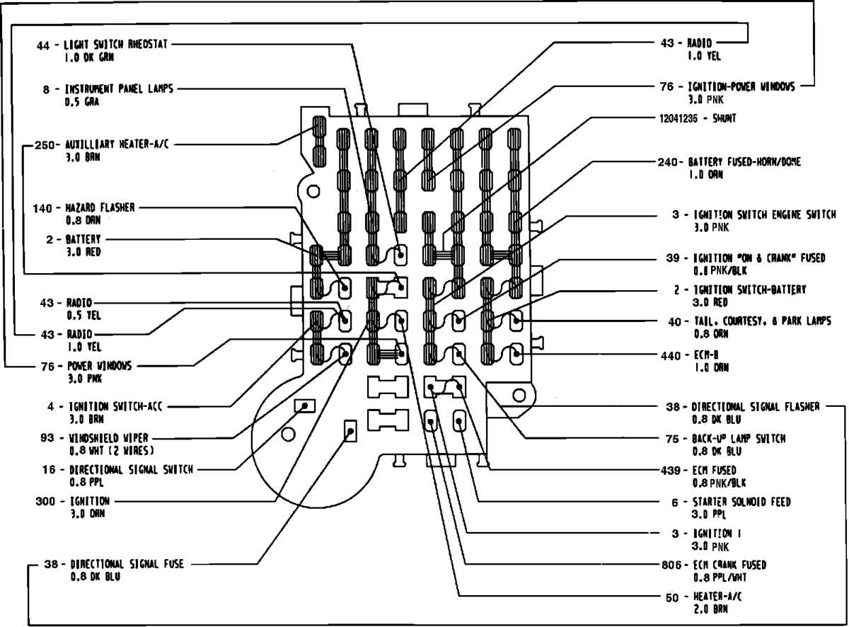1977 chevy c10 fuse box diagram