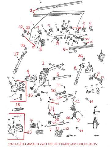 1977 pontiac trans am fuse box diagram
