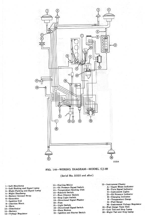 1978 jeep cj5 fuse box diagram