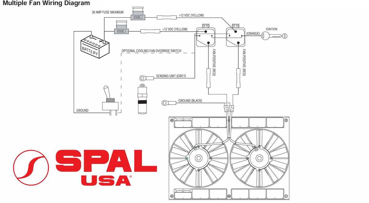 1978 bronco fuse diagram