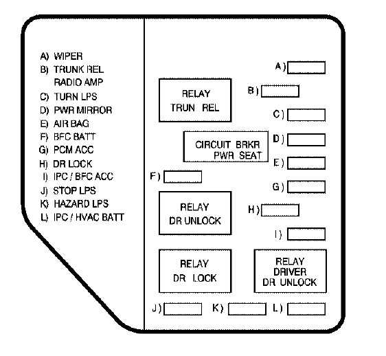 1978 pontiac trans am fuse box diagram