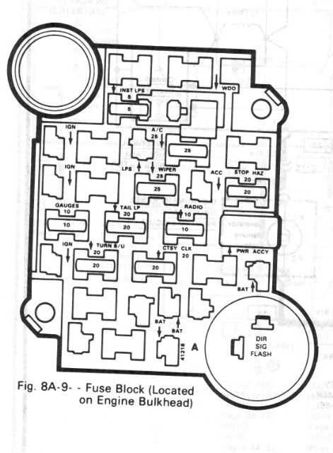 1979 corvette fuse box diagram
