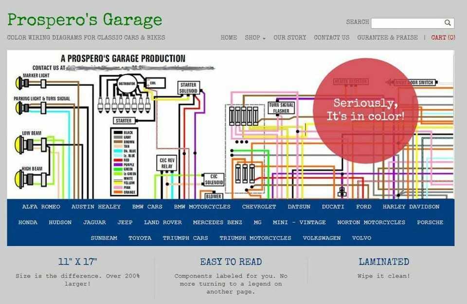 1979 ford f100 fuse box diagram