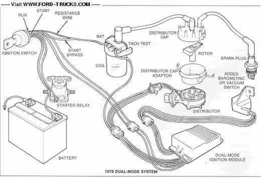 1979 ford f100 fuse box diagram